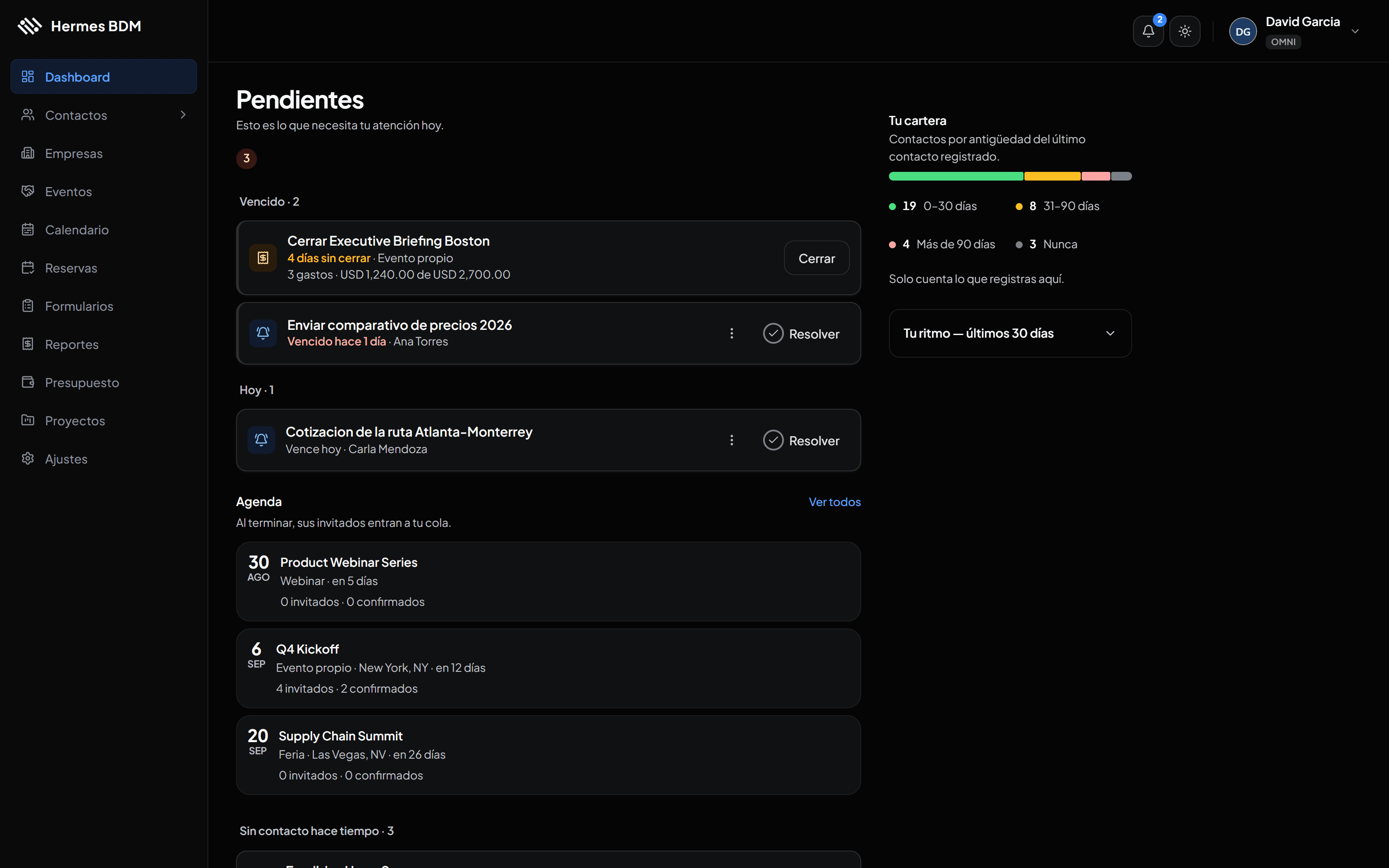 Dashboard de Hermes BDM con la cola de seguimientos del día
